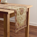 Search for oriental placemats Persian carpet