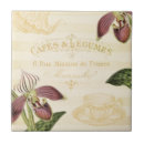 Search for teapot tiles Coffee