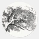 Search for lewis carroll stickers John tenniel