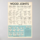 Search for joint art Wood