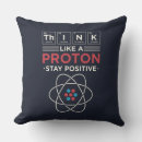 Search for teacher cushions Modern