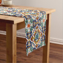 Search for oriental table runners Persian