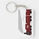 Search for railways key rings Steam