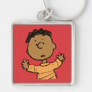 Search for looking key rings Charles m schulz