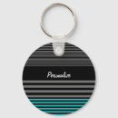 Search for fresh key rings Modern