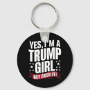 Search for getting round key rings Republican