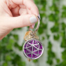Search for chakra key rings Yoga