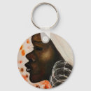Search for womans face key rings For her