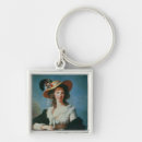 Search for hat square key rings Bonnet