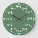 Search for addition posters Teacher