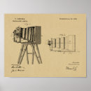 Search for digital camera posters Antique