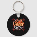 Search for pom pom key rings Cute