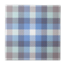 Search for tartan tiles Checkers