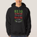 Search for ketting Ketosis