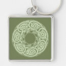Search for knotwork key rings Irish