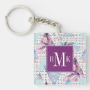 Search for pink triangle key rings 80s