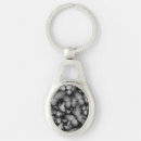 Search for black wings key rings Nature