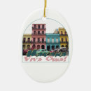 Search for hispanic christmas tree decorations Caribbean