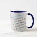 Search for acceleration mugs Accelerator