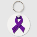 Search for lupus key rings Autoimmune