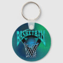 Search for backboard Hoop