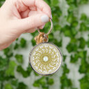 Search for world peace key rings Peace on earth