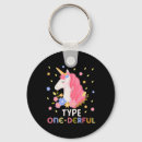 Search for type design key rings Cure diabetes