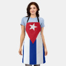 Search for cuba aprons Flags