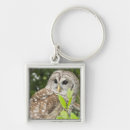 Search for barred key rings Wildlife