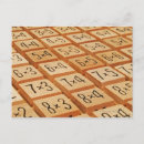 Search for multiplication postcards Horizontal