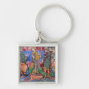 Search for frank key rings French