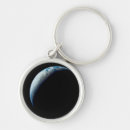 Search for 4 2 key rings Exterior