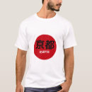 Search for kyoto tshirts Kanji
