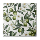 Search for country french tiles Pattern