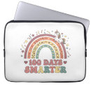Search for 100 days of school electronics Kids