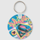 Search for matrix key rings Metropolis