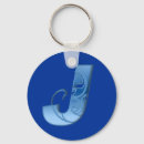 Search for initial j key rings Alphabet