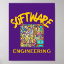 Search for software engineer posters Coding