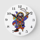 Search for peg leg Skull and crossbones