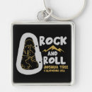 Search for california key rings Climbing
