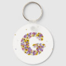 Search for g key rings Initial