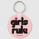 Search for rule key rings Women