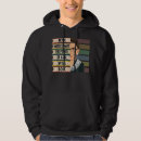 Search for rbg clothing Book