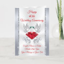 Search for fortieth anniversary cards 40th