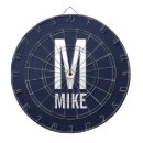 Search for navy blue dartboards Initial