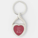 Search for customizables key rings Customizeable