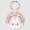 Search for cute cartoon rabbit key rings Bunnies