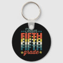 Search for grade key rings Education