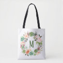 Search for succulent bags Floral wreath