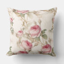 Search for poem cushions Home